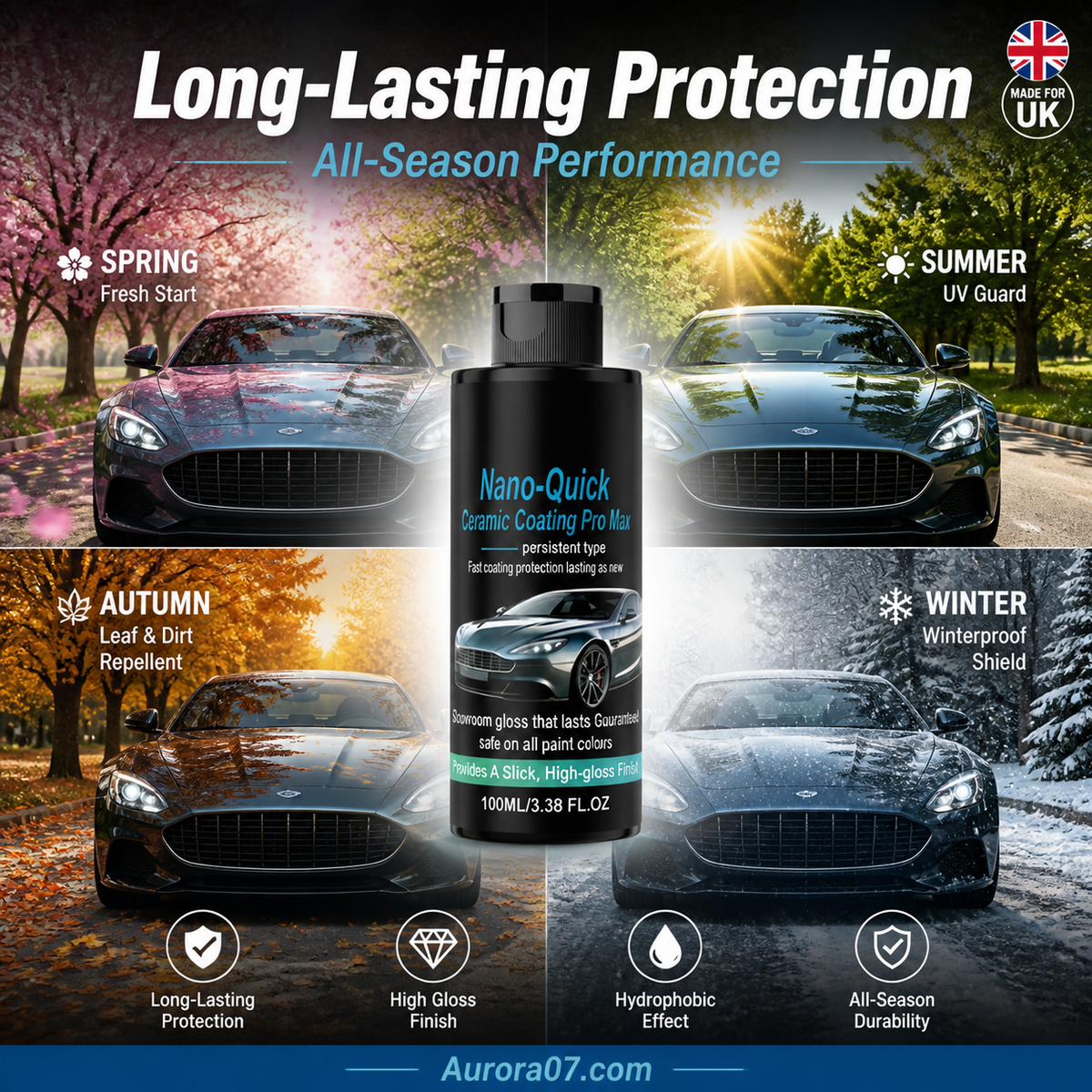 🚗 LIMITED‑TIME 50% OFF! 💥 High‑Gloss Nano Ceramic Spray – Hydrophobic, Long‑Lasting, Easy Application ✨