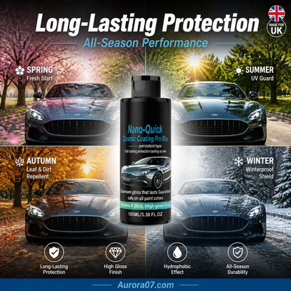 🚗 LIMITED‑TIME 50% OFF! 💥 High‑Gloss Nano Ceramic Spray – Hydrophobic, Long‑Lasting, Easy Application ✨