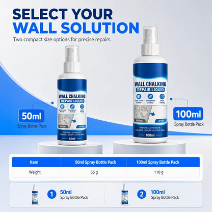 Wall Repair Liquid Curing Agent